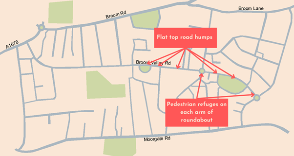 Diagram to show proposed changes